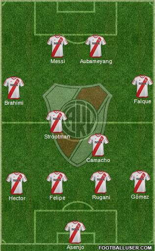 River Plate Formation 2017