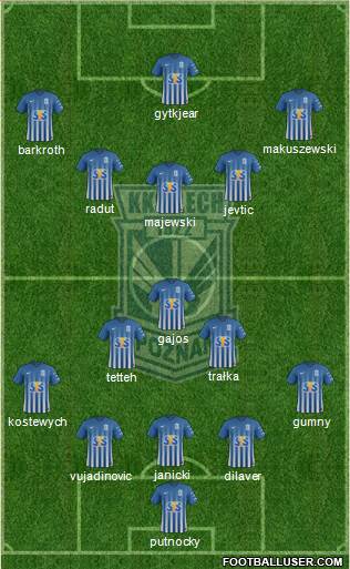 Lech Poznan Formation 2017