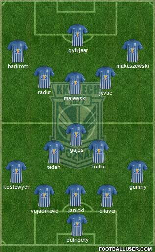 Lech Poznan football formation