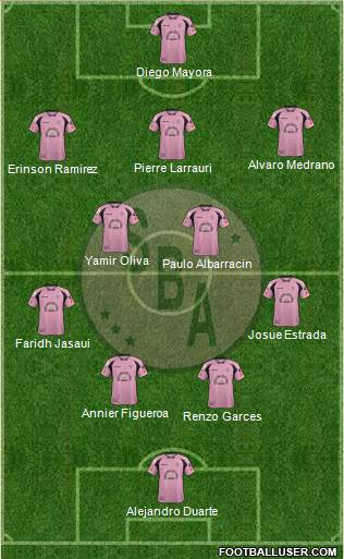 C Sport Boys A Formation 2017