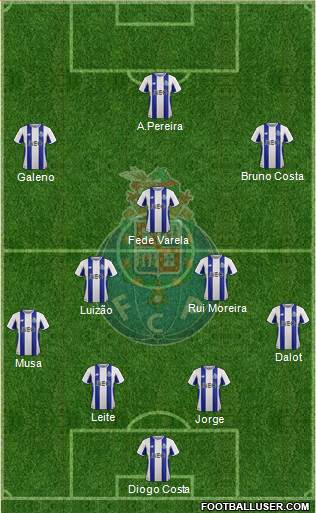Futebol Clube do Porto - SAD Formation 2017