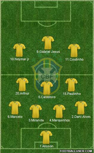 Brazil Formation 2017