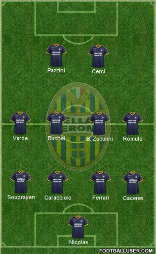Hellas Verona Formation 2017