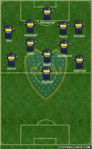 Boca Juniors Formation 2017