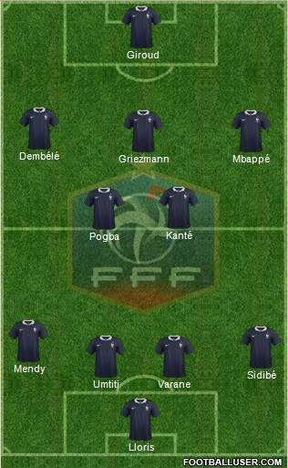 France Formation 2017