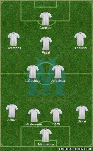 Olympique de Marseille Formation 2017