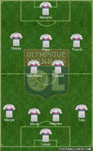 Olympique Lyonnais Formation 2017