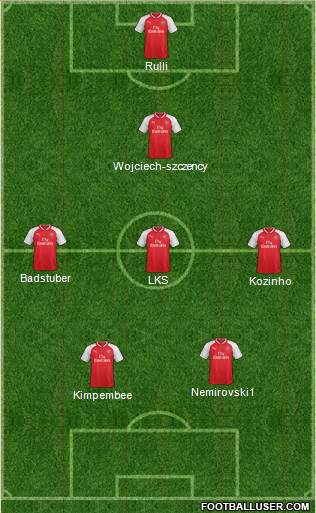 Arsenal Formation 2017