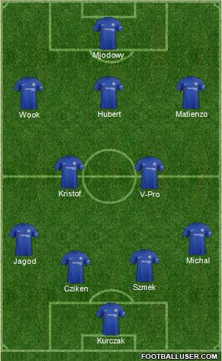 Chelsea Formation 2017
