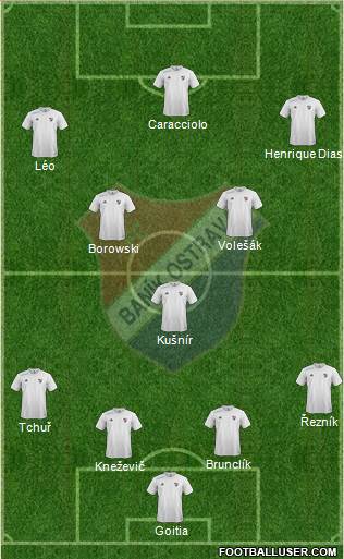 Banik Ostrava Formation 2017