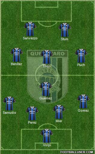 Club de Fútbol Gallos Blancos Formation 2017