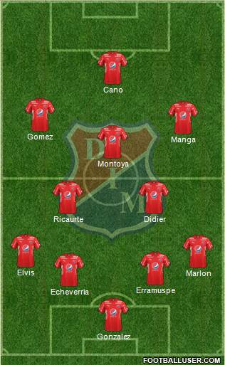 CD Independiente Medellín Formation 2017