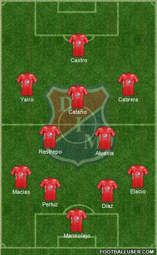 CD Independiente Medellín Formation 2017