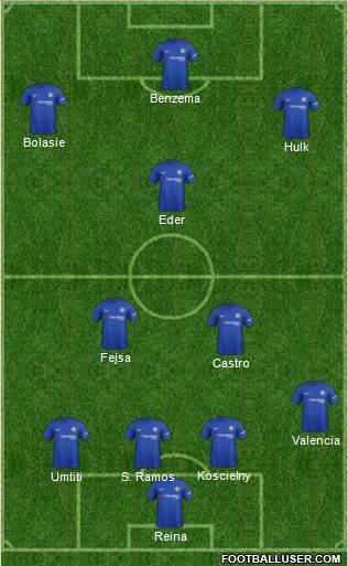 Chelsea Formation 2017