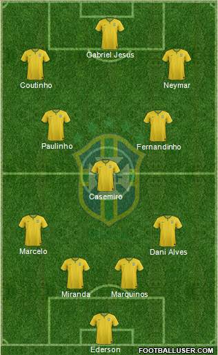 Brazil Formation 2017
