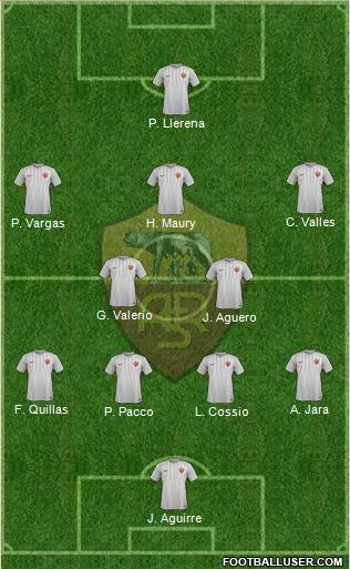 AS Roma Formation 2017