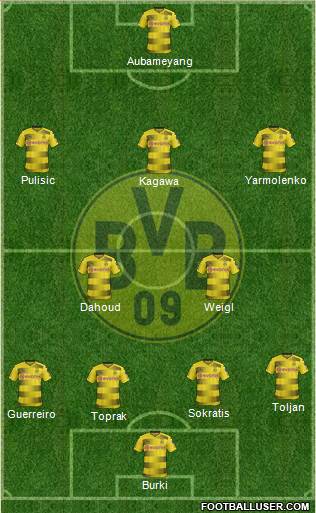 Borussia Dortmund Formation 2017