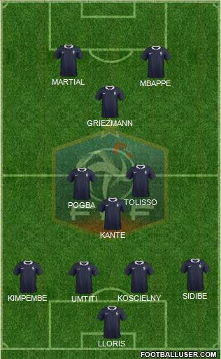 France Formation 2017