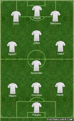World Cup 2010 Team Formation 2017
