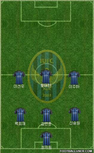 Incheon United Formation 2017