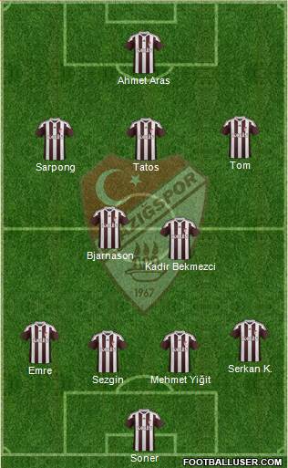 Elazigspor Formation 2017