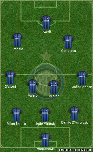 F.C. Internazionale Formation 2017