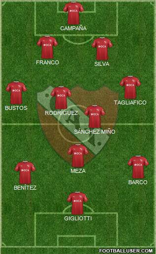 Independiente Formation 2017
