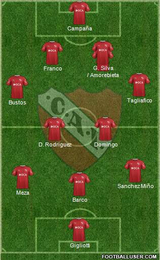 Independiente Formation 2017
