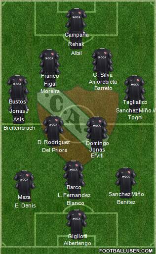 Independiente Formation 2017