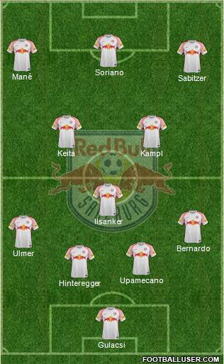 FC Salzburg Formation 2017