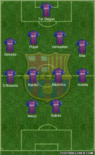 F.C. Barcelona Formation 2017