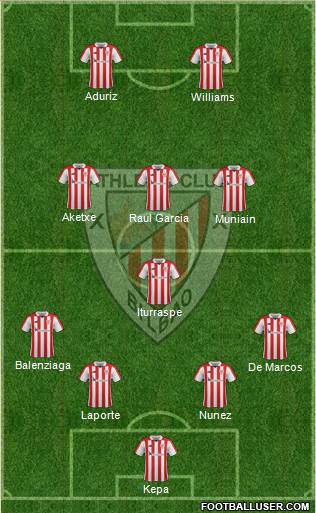 Athletic Club Formation 2017