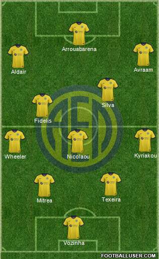 AE Limassol Formation 2017