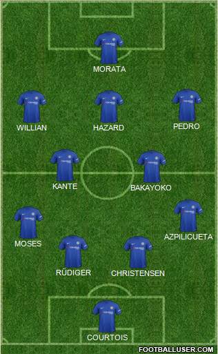Chelsea Formation 2017