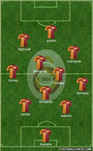 Galatasaray SK Formation 2017