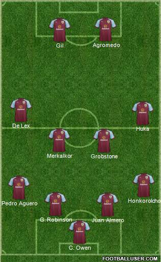 Burnley Formation 2017