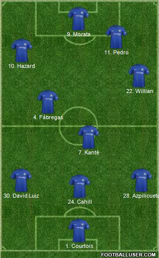 Chelsea Formation 2017