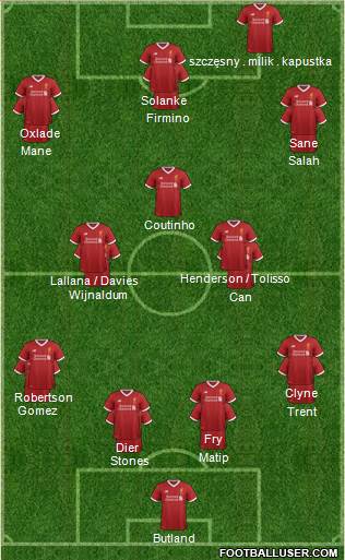 Liverpool Formation 2017