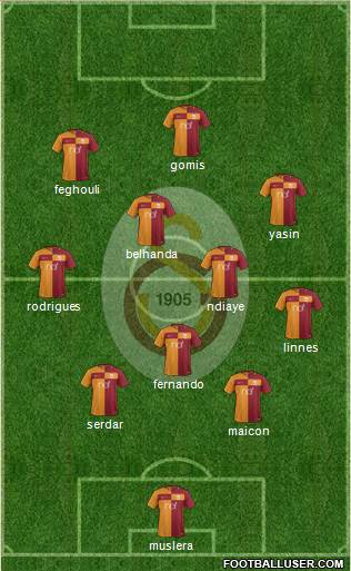 Galatasaray SK Formation 2017