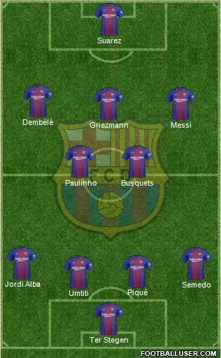 F.C. Barcelona Formation 2017