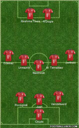 Championship Manager Team Formation 2017