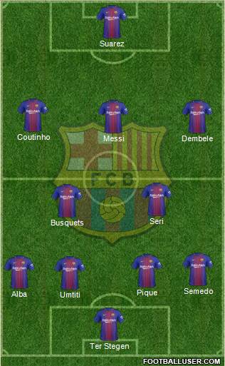 F.C. Barcelona Formation 2017