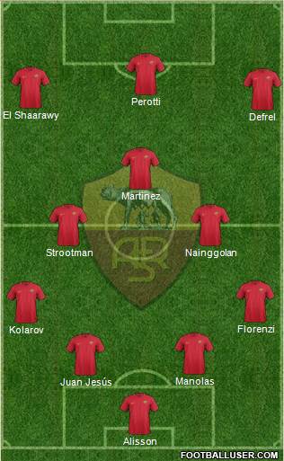 AS Roma Formation 2017