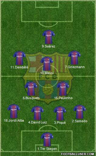 F.C. Barcelona Formation 2017