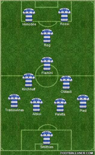 Queens Park Rangers Formation 2017