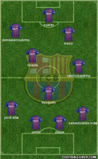 F.C. Barcelona Formation 2017
