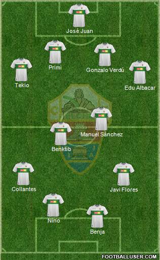 Elche C.F., S.A.D. Formation 2017