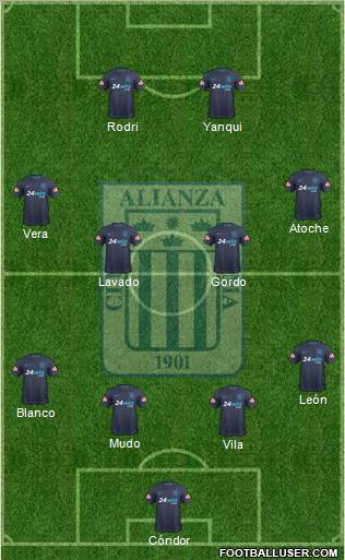 C Alianza Lima Formation 2017