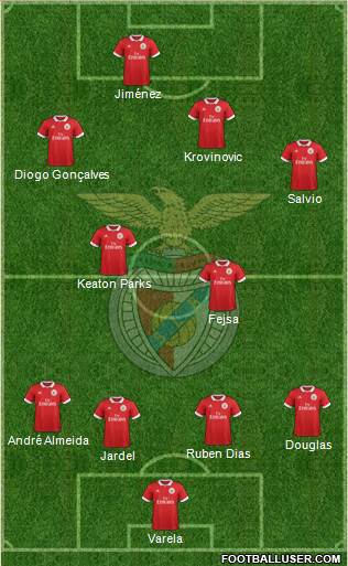 Sport Lisboa e Benfica - SAD Formation 2017
