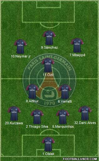 Paris Saint-Germain Formation 2017